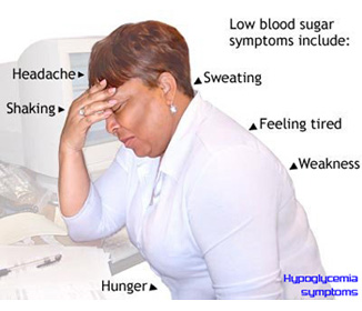 hypoglycemia symptoms low blood sugar